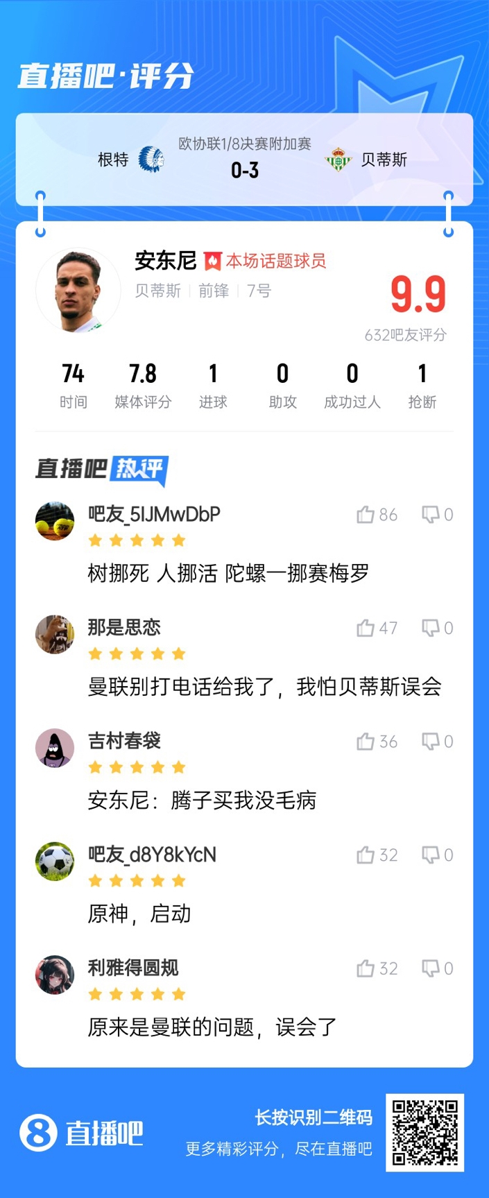 安东尼兜射圆规画弧!吧友评分9.9:树挪死人挪活 陀螺一挪赛梅罗