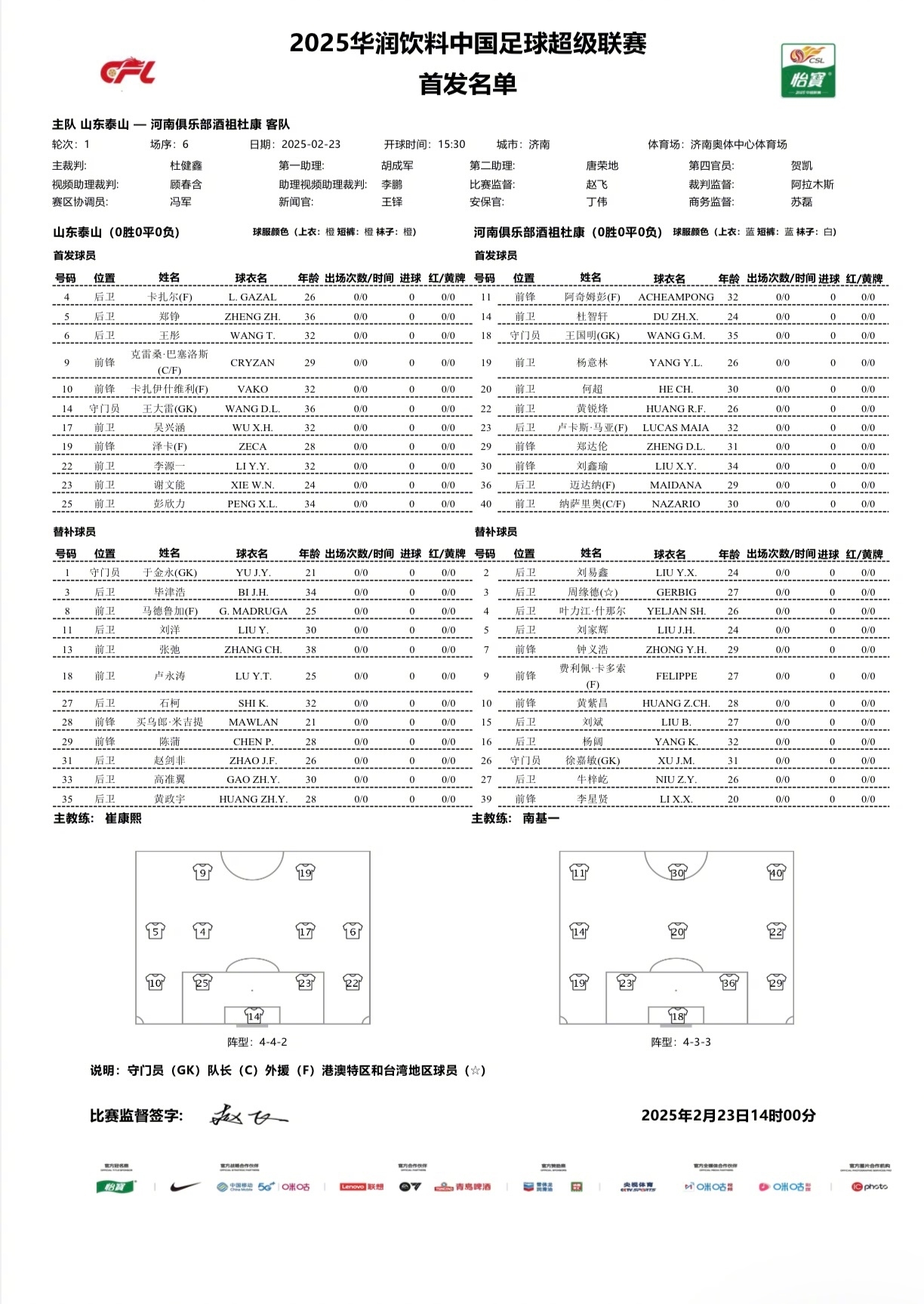  中超首轮|泰山vs河南首发：4外援PK4外援，克雷桑、谢文能先发